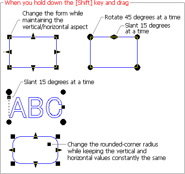 Restricted shape-changing