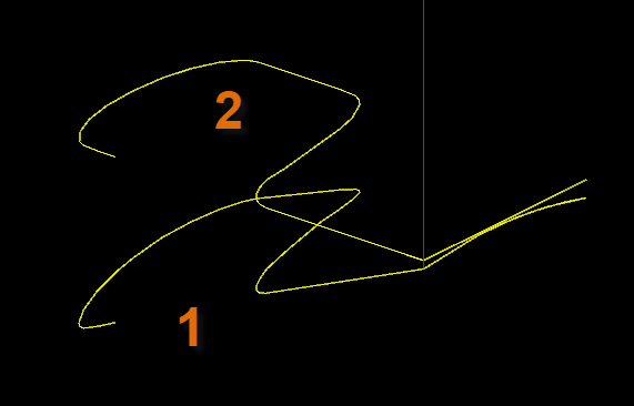 planar mode lasertagging